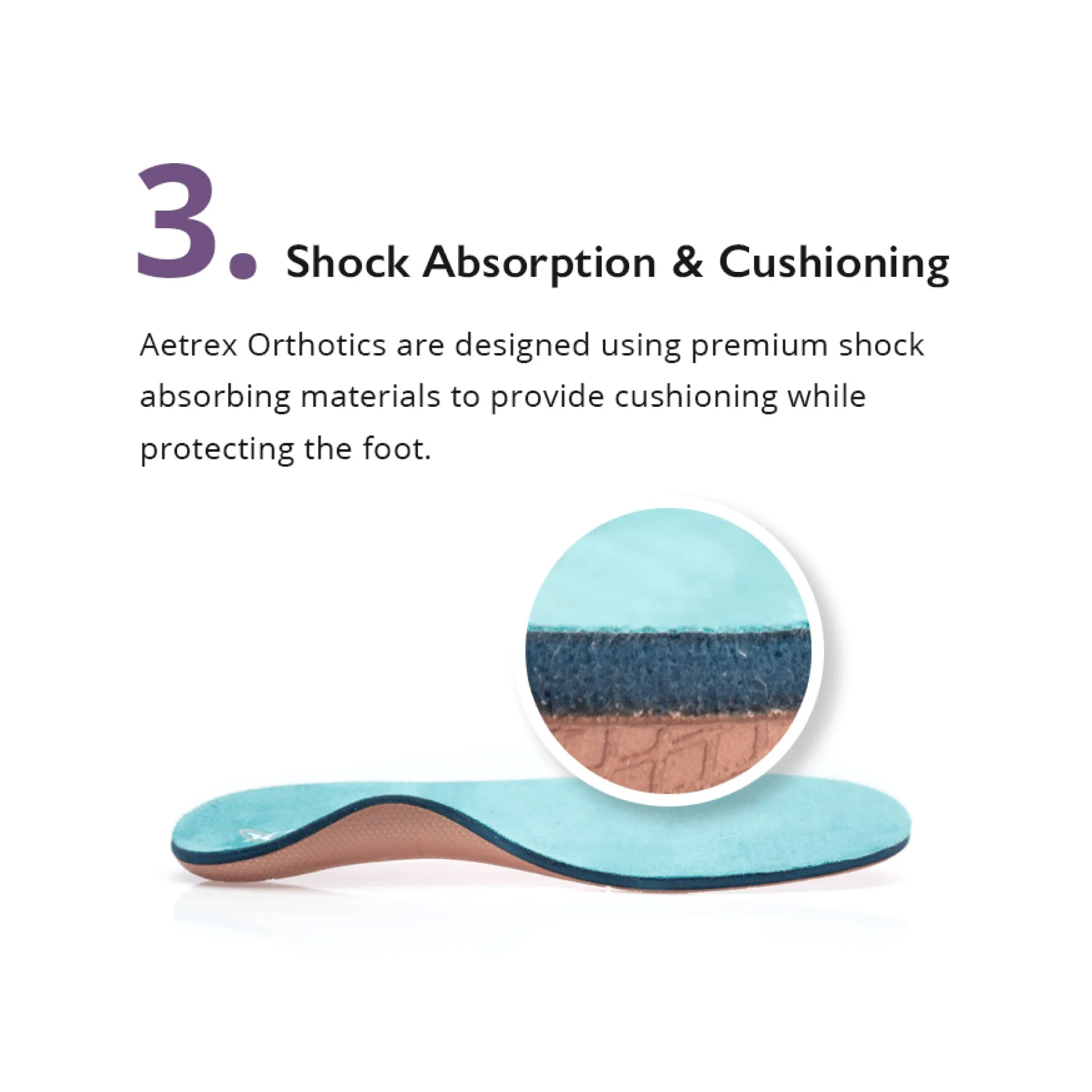 Aetrex | Women's Active Orthotics L1925W (Flat/Low Arch) with Metatarsal Support