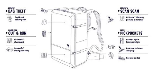 Pacsafe Vibe 40 Anti-Theft 40L Weekender Backpack, Grey Camo